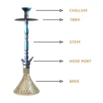 COCOYAYA King Series Carlos Hookah - Rainbow Stem - Image 2