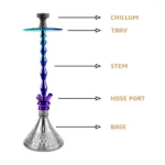King Series Rossi Hookah - Rainbow Stem with Transparent Glass Base Qube Shisha - Image 3
